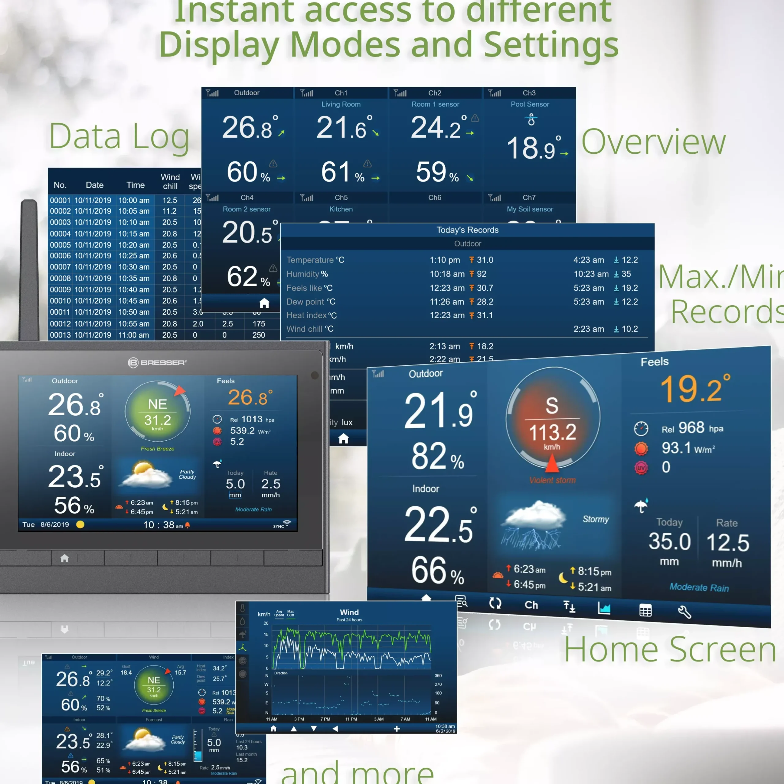 MeteoChamp HD WLAN-Wetterstation 7-in-1 mit verschiedenen Anzeige-Modi>Bresser Sale