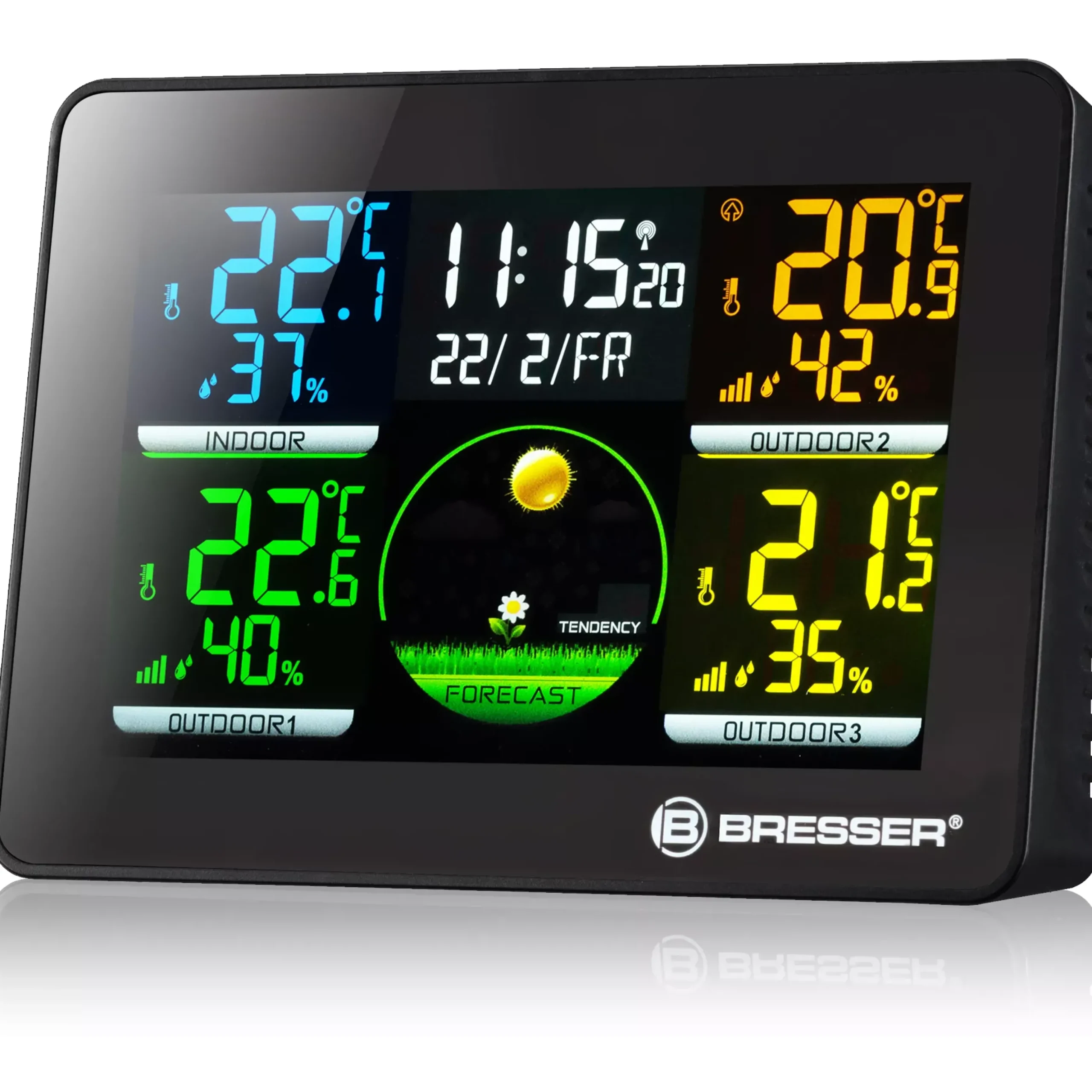 Thermo Hygro Quadro NLX - Thermo-Hygrometer mit 3 Außensensoren>Bresser Online