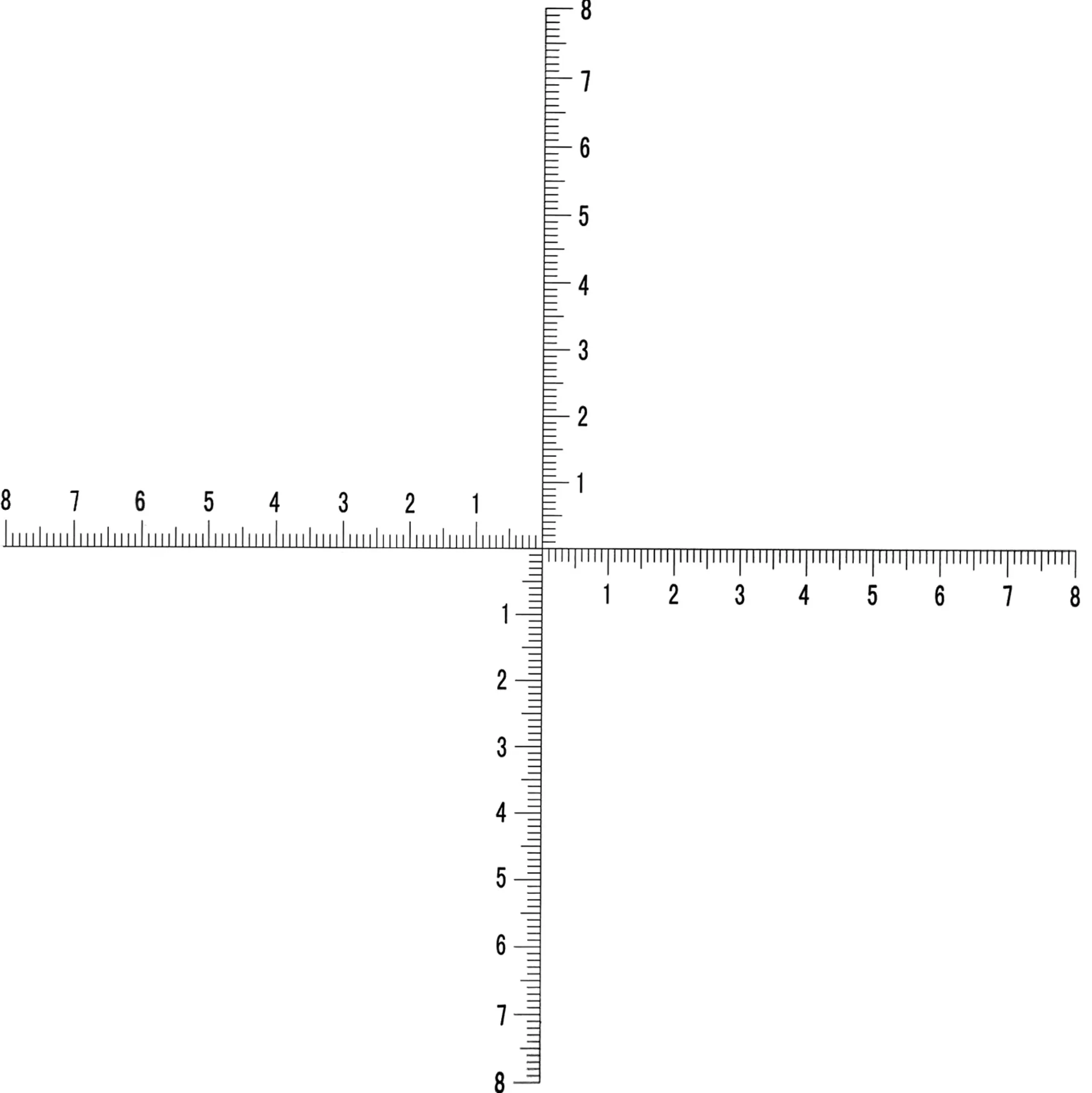 WF 10x/22 Fadenkreuz-Mikrometer-Okular für diverse Science Mikroskope (30)>Bresser Fashion