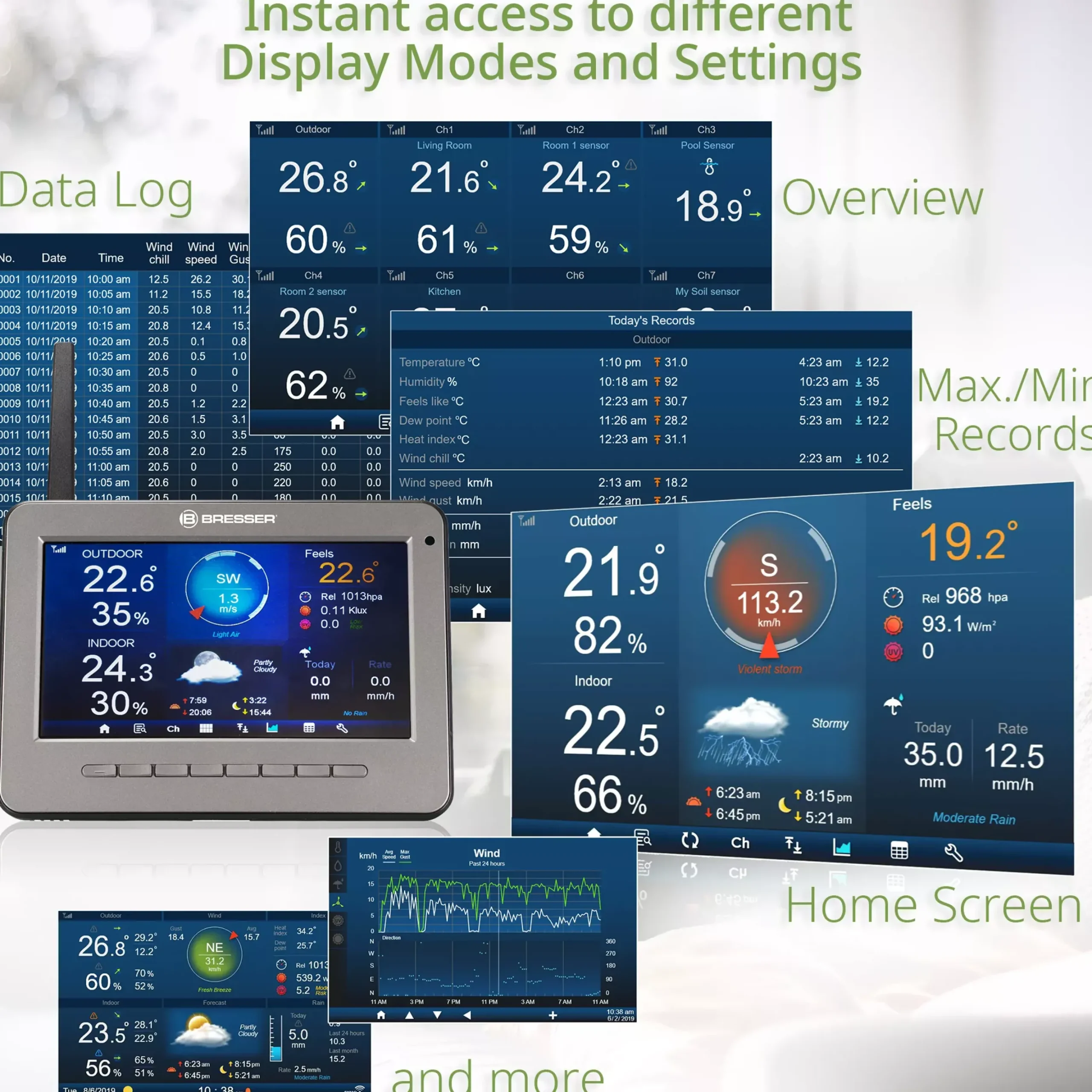 WLAN HD TFT 7-in-1-Profi-Wetterstation mit verschiedenen Anzeige-Modi>Bresser Outlet