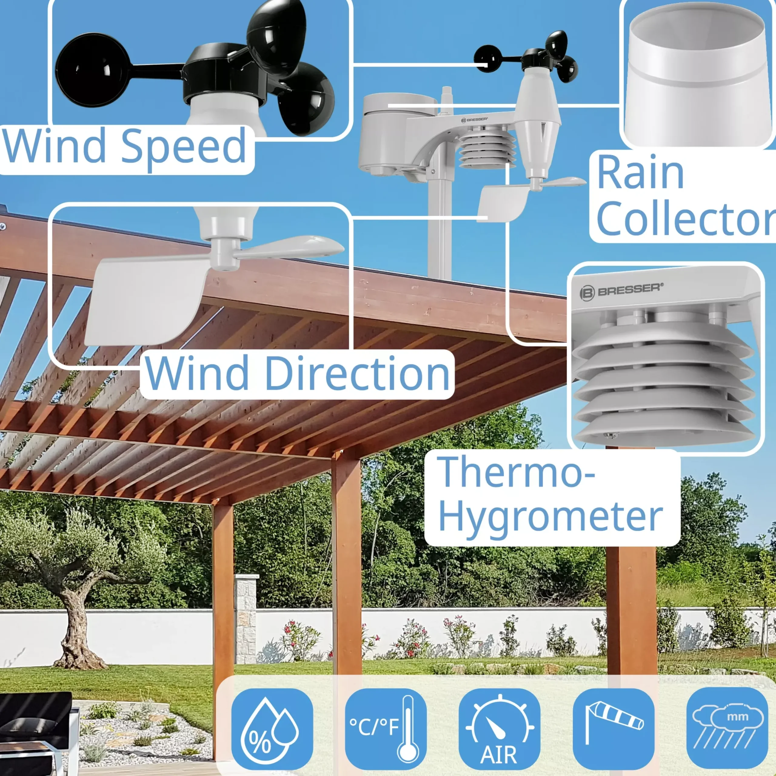 WLAN-Farbwetterstation mit 5-in-1-Profi-Sensor>Bresser Clearance