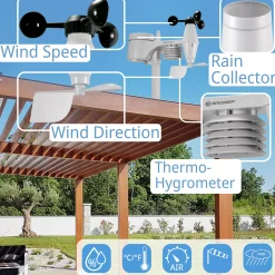 WLAN-Farbwetterstation mit 5-in-1-Profi-Sensor weiß><noscript><img width=