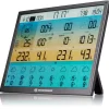 zusätzliche / Ersatz-Basisstation für 7003230 8-Tage 4CAST XL WLAN-Wetterstation>Bresser Fashion