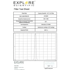 EXPLORE SCIENTIFIC 1,25