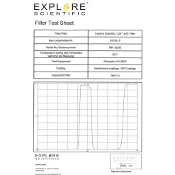 EXPLORE SCIENTIFIC 1,25