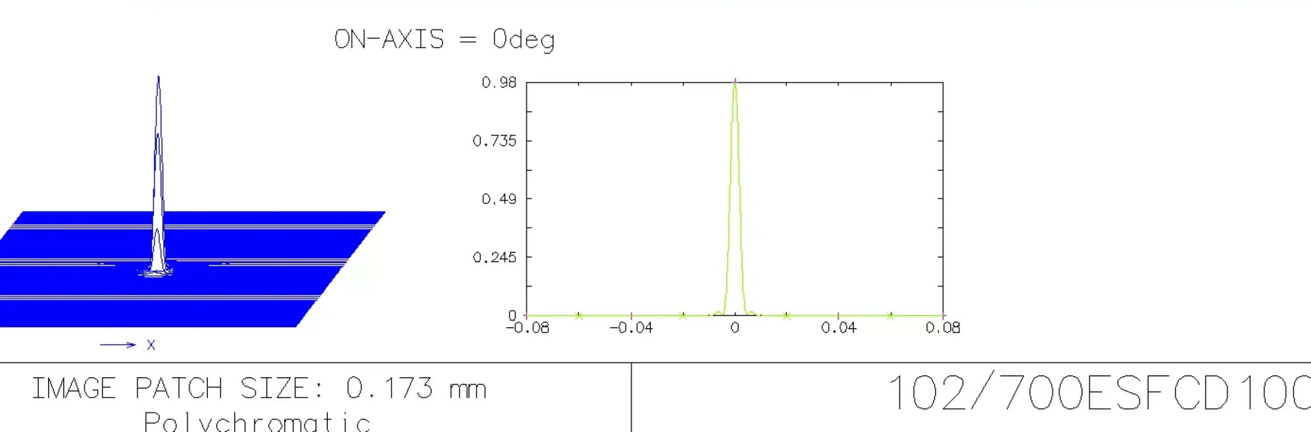 EXPLORE SCIENTIFIC ED APO 102mm f/7 FCD-100 CF HEX>Bresser Online