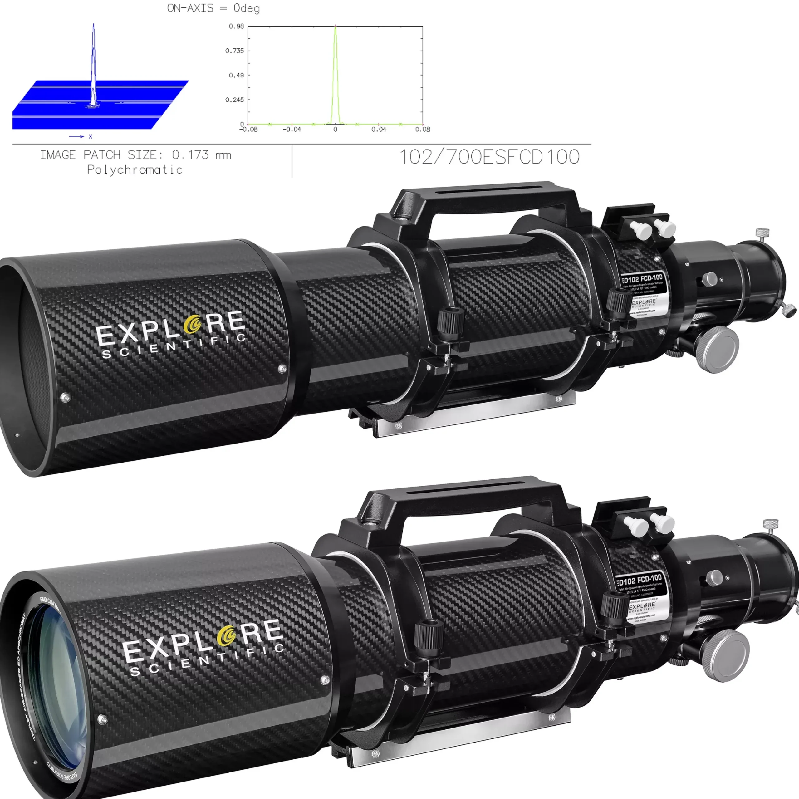 EXPLORE SCIENTIFIC ED102 CF-APO iEXOS-100 PMC-Eight GoTo Teleskop-Set>Bresser New