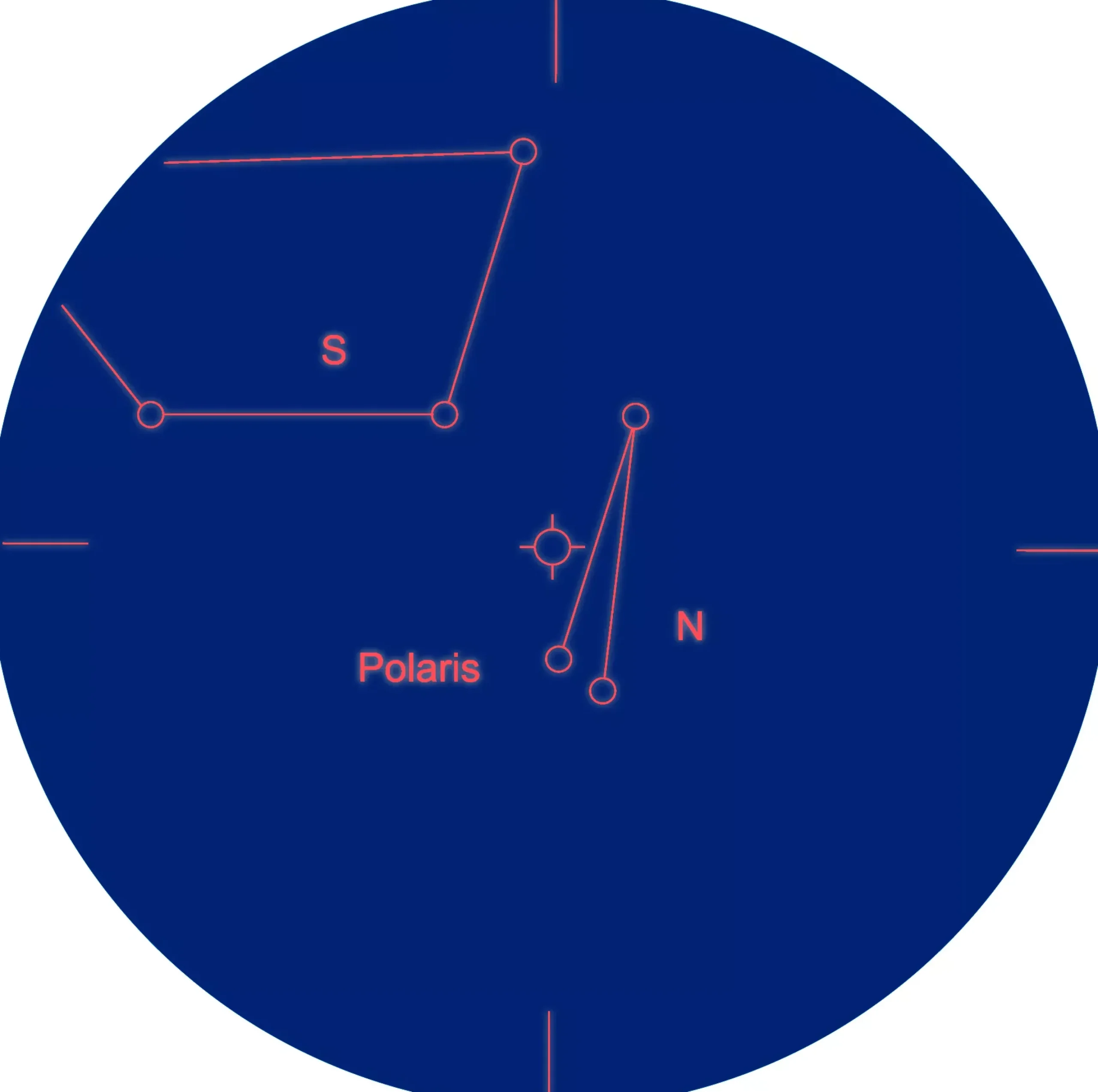 EXPLORE SCIENTIFIC 8x50 90°Pol-Sucher+Amici-Prisma>Bresser Best