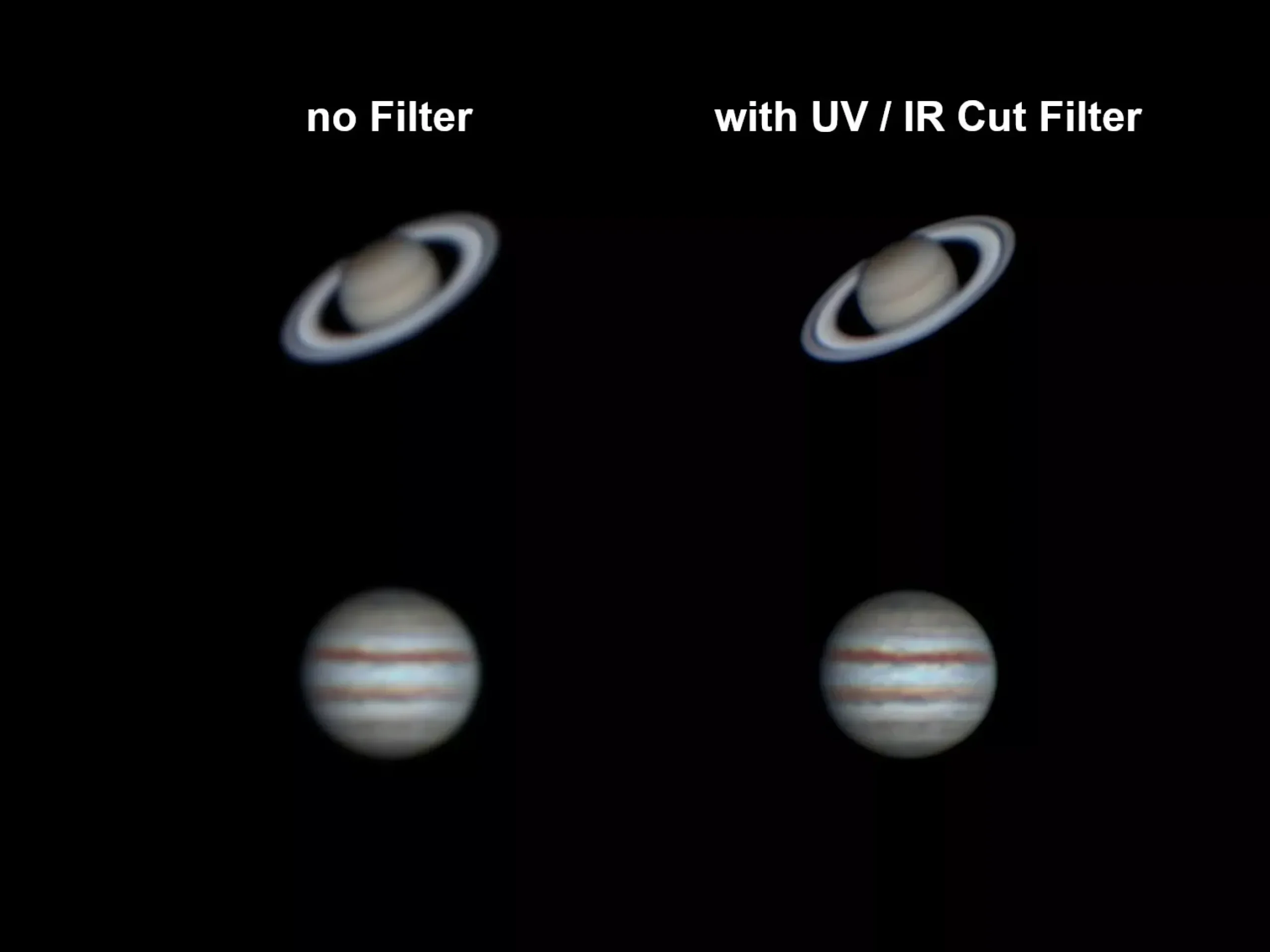 Planeten UV + IR Cut Filter für CMOS Kameras>Bresser New