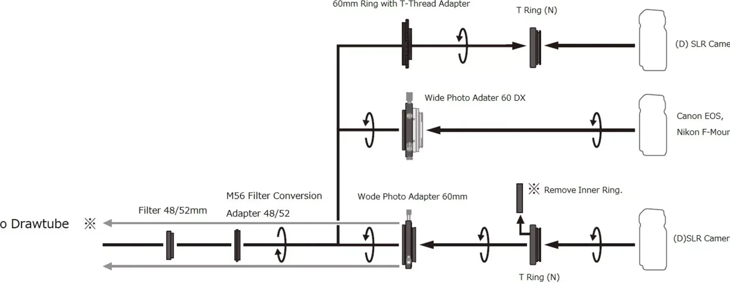 Vixen M56 Filteradapter für M48mm und M52mm Filtergewinde>Bresser Online
