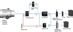 Vixen Reducer HD für Vixen SD Refraktoren, VC 200L und AX 103S><noscript><img width=