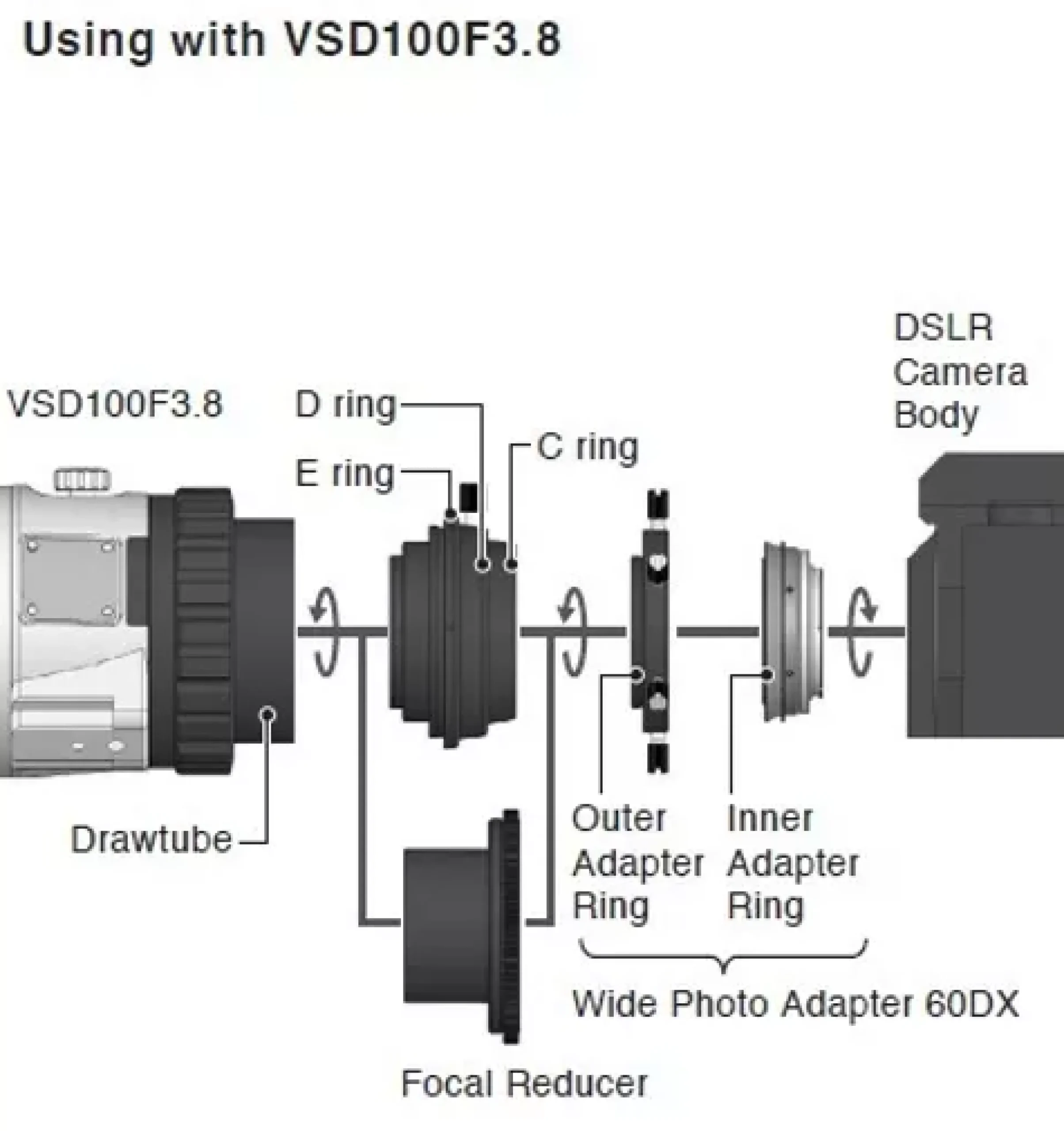 Vixen Wide Photo Adapter 60DX für Nikon>Bresser Clearance