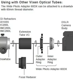 Vixen Wide Photo Adapter 60DX für Nikon><noscript><img width=